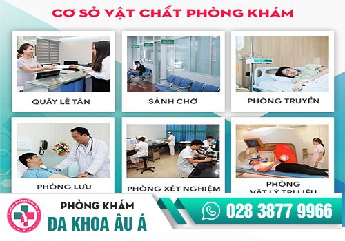 địa chỉ điều trị bệnh trĩ uy tín