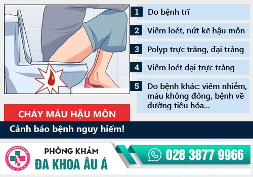 CHẢY MÁU HẬU MÔN LÀ GÌ?