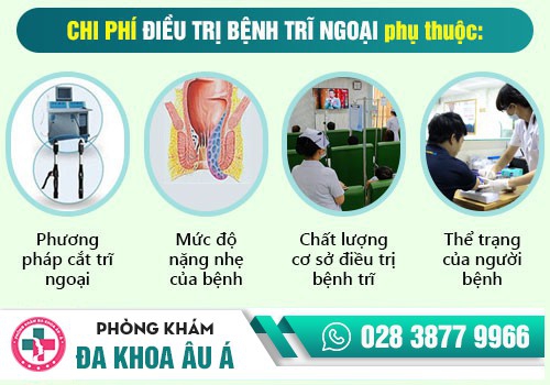 Chi phí cắt trĩ trong mùa dịch Covid  19 bao nhiêu?