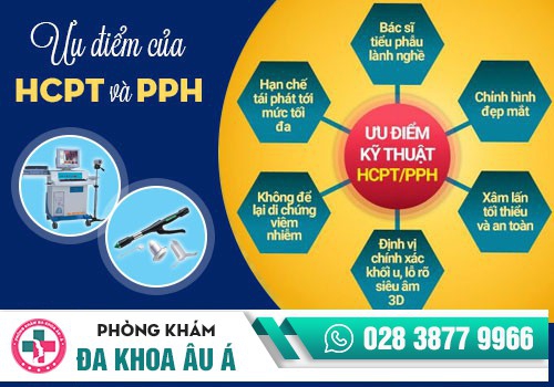 ĐIỀU TRỊ CHẢY MÁU HẬU MÔN BẰNG PHƯƠNG PHÁP NÀO HIỆU QUẢ?