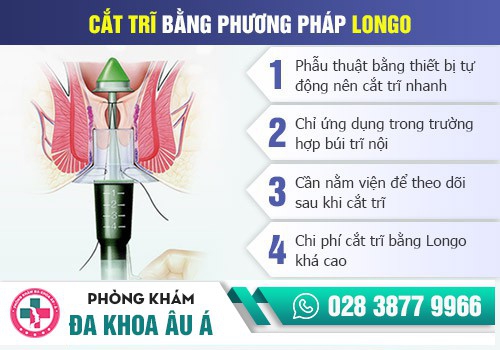 PHƯƠNG PHÁP LONGO LÀ GÌ?