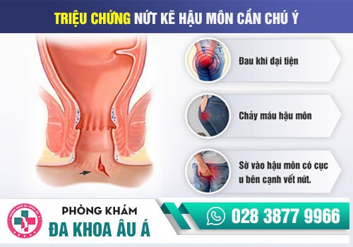Ống hậu môn bị tổn thương, trầy xước, phù nề, sưng và nứt